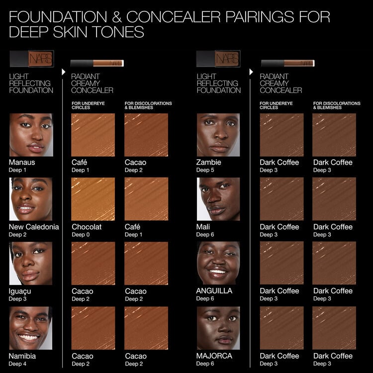 Mini Radiant Creamy Concealer