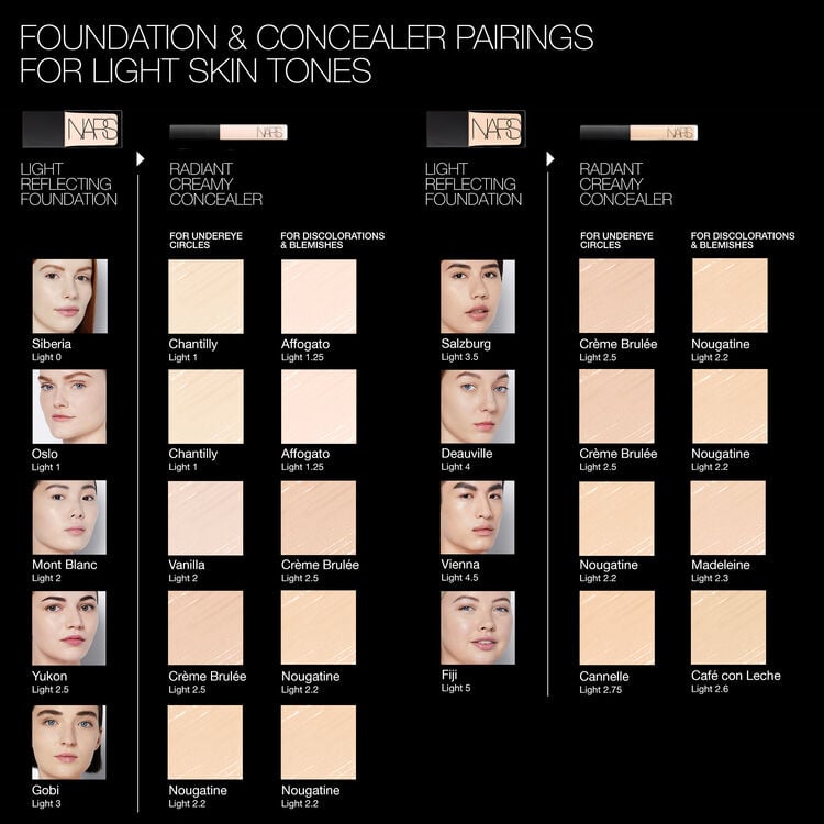 Light Reflecting™ Advanced Skincare Foundation