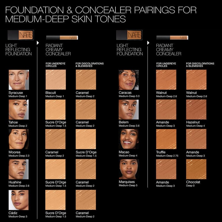 Light Reflecting™ Advanced Skincare Foundation