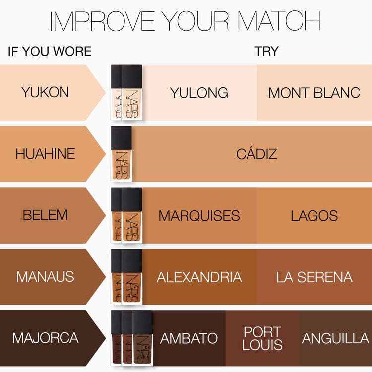 Light Reflecting™ Advanced Skincare Foundation