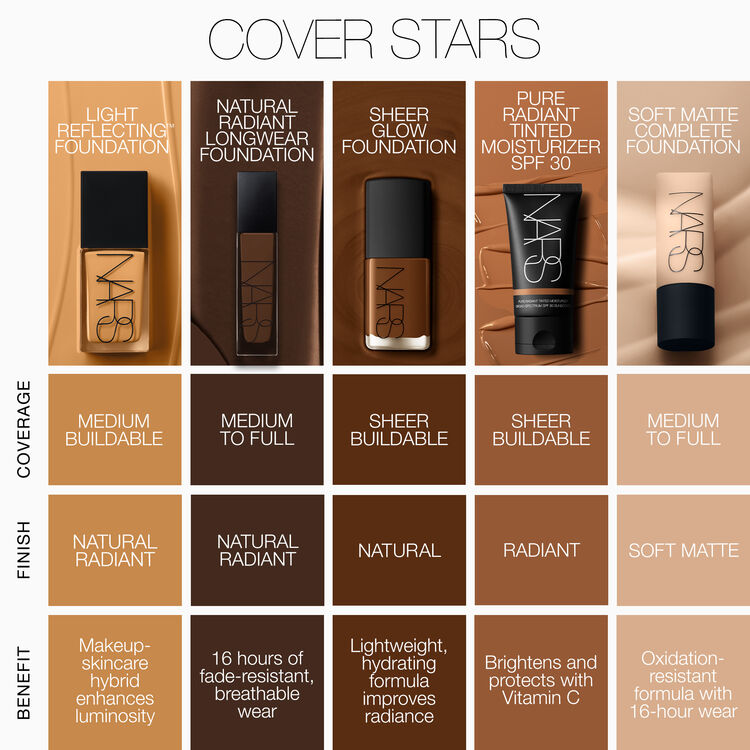 Light Reflecting™ Advanced Skincare Foundation