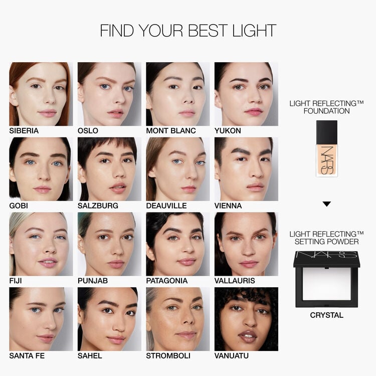 Light Reflecting™ Setting Powder - Loose