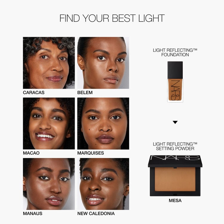 Light Reflecting™ Setting Powder - Pressed