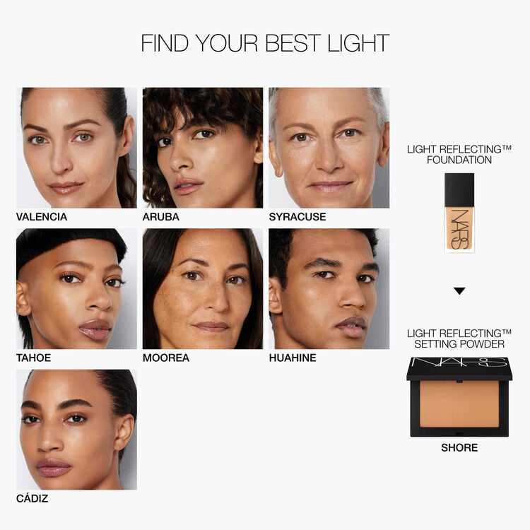 Light Reflecting™ Setting Powder - Pressed