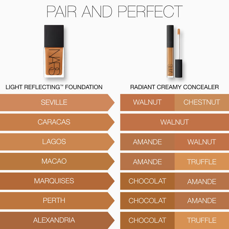 Light Reflecting™ Advanced Skincare Foundation