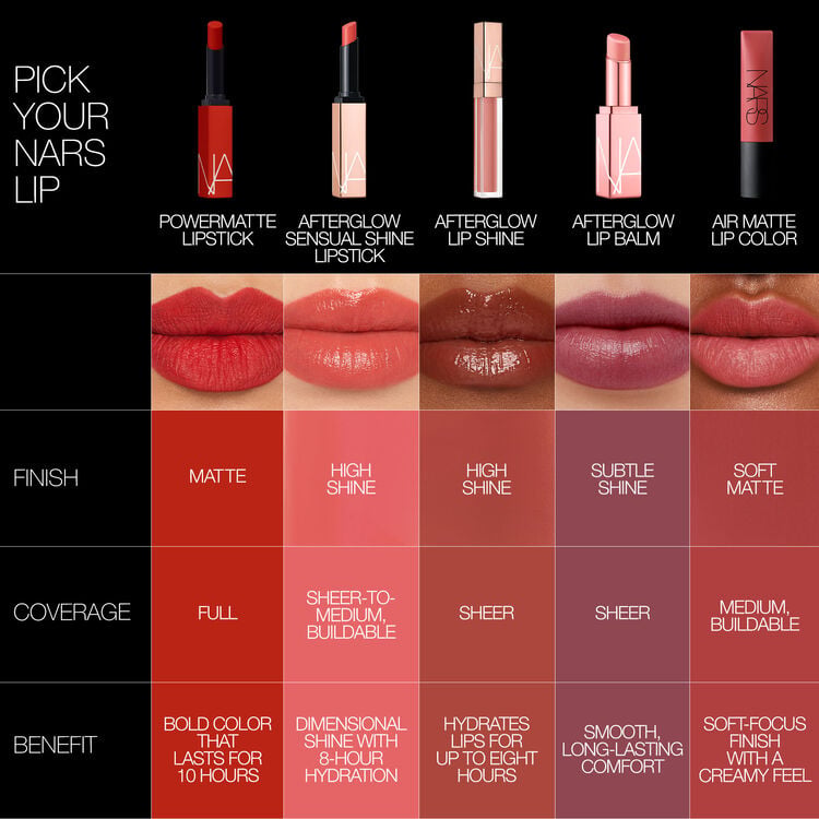 Afterglow Lip Balm