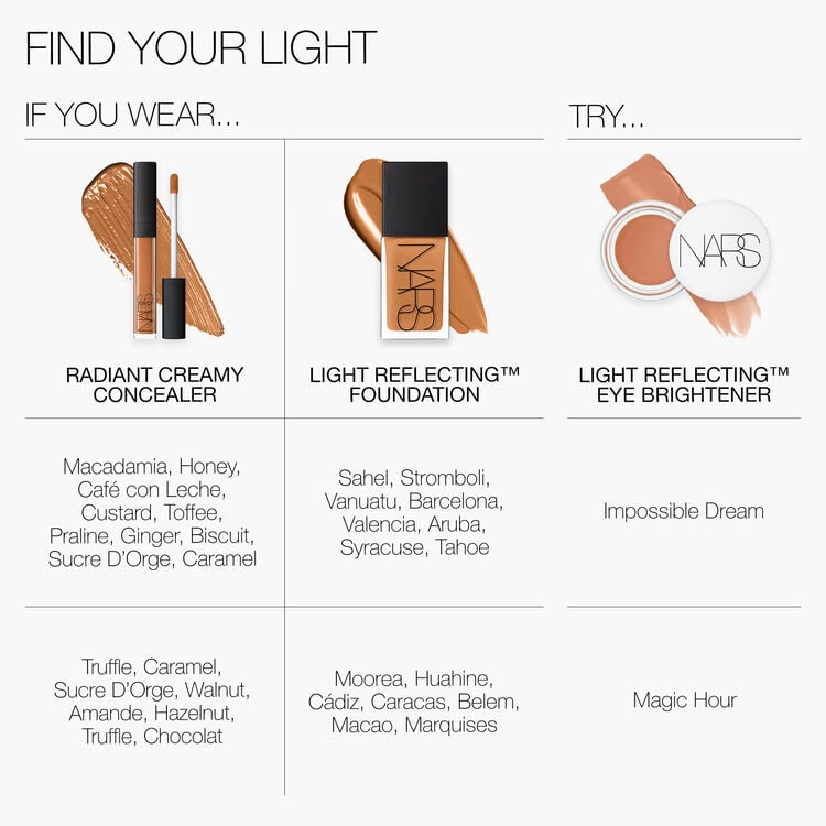 Light Reflecting™ Eye Brightener