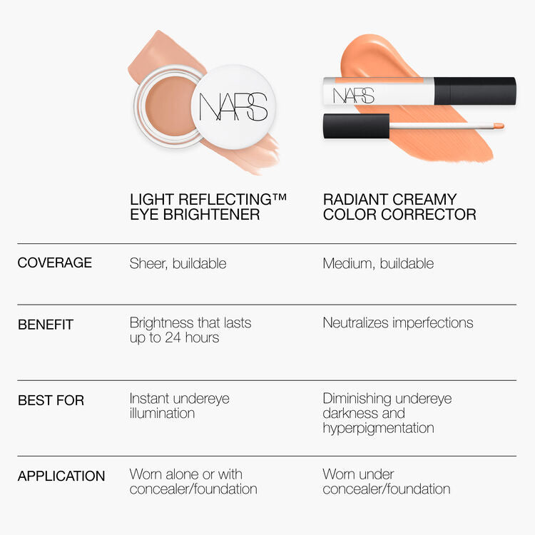 Light Reflecting™ Eye Brightener