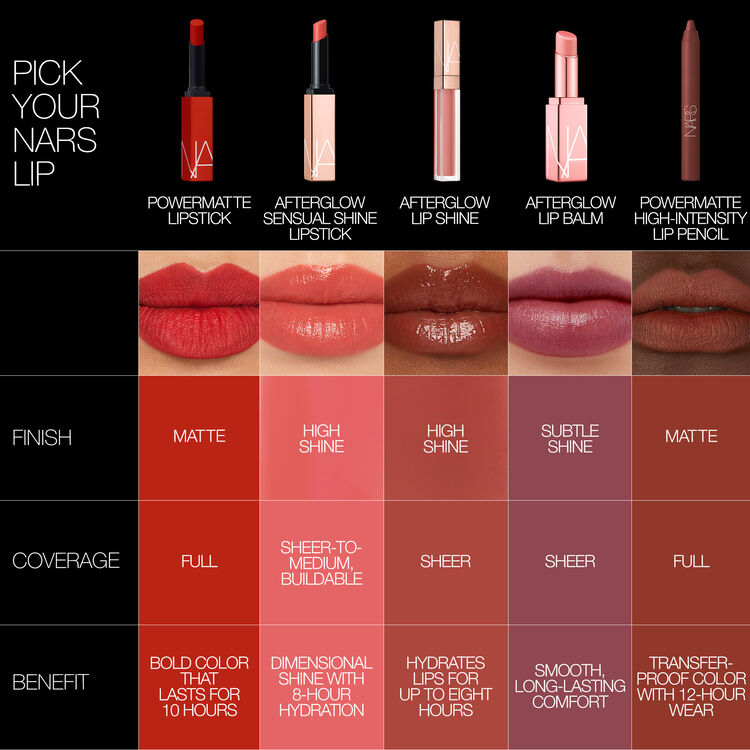 Powermatte High-Intensity Lip Pencil