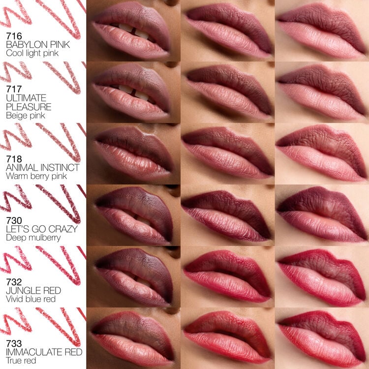Lip Liner