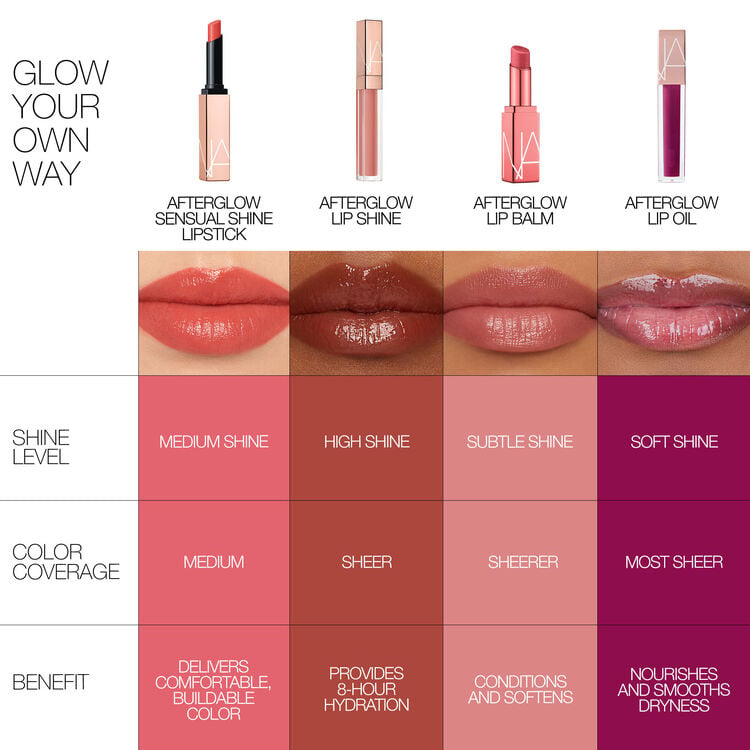 Afterglow Sensual Shine Lipstick