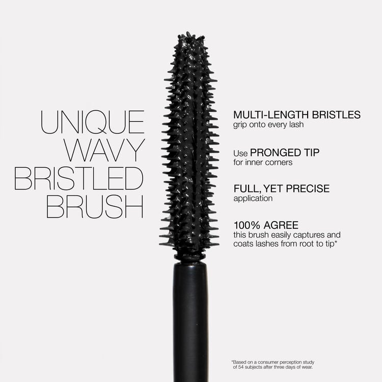 Notorious Mascara