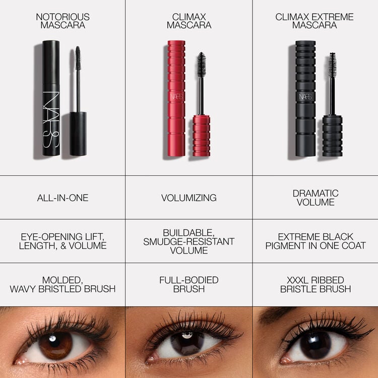Notorious Mascara