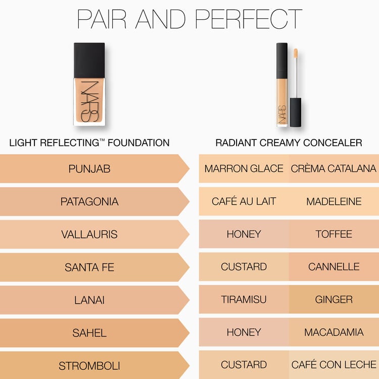 Radiant Creamy Concealer