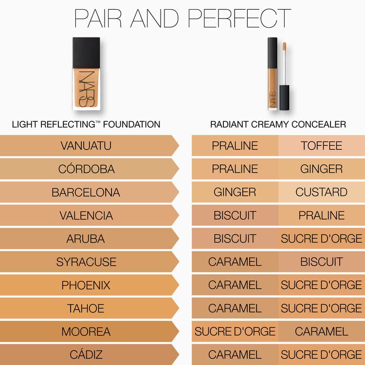 Radiant Creamy Concealer