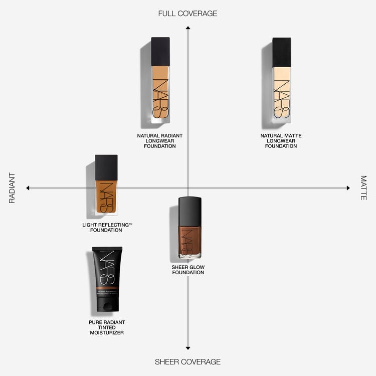 Natural Matte Longwear Foundation